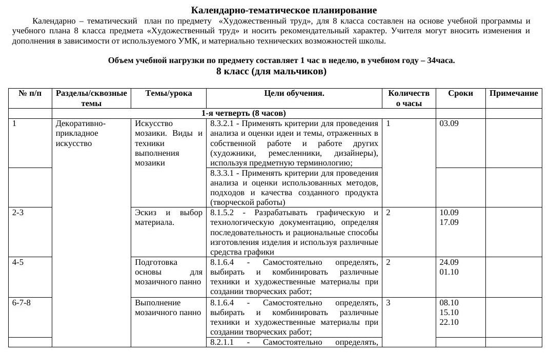 КТП труд 8 класс мальчики