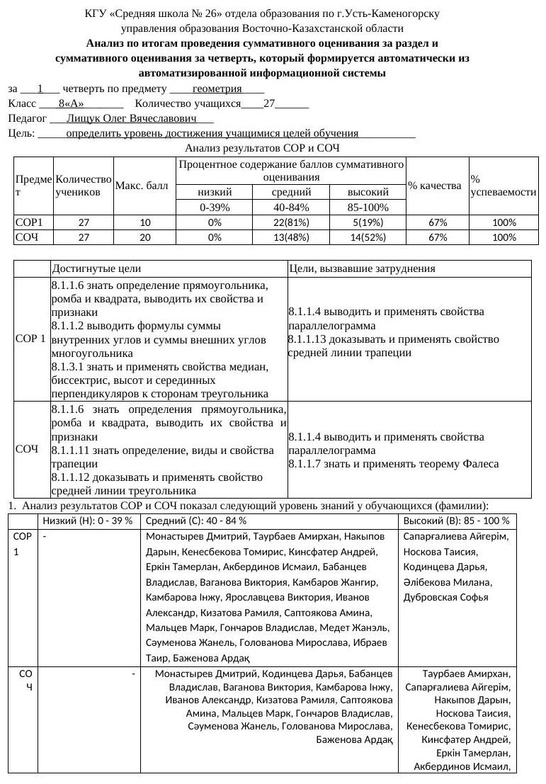 8А Геометрия: Анализ СОР и СОЧ за 1 четверть в школе № 26