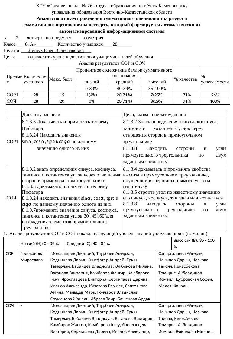 8А Геометрия: Результаты СОР и СОЧ за 2 четверть