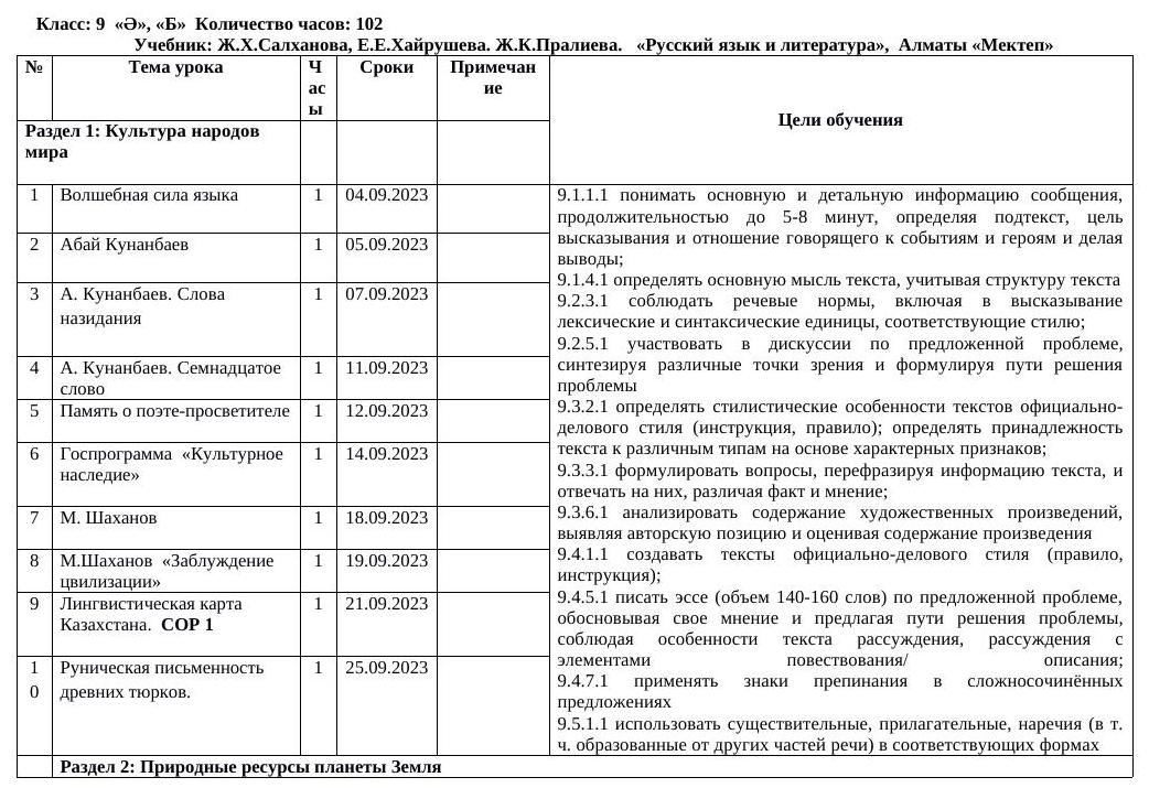 9 кл КТП 2023-2024 Гүлбану апай