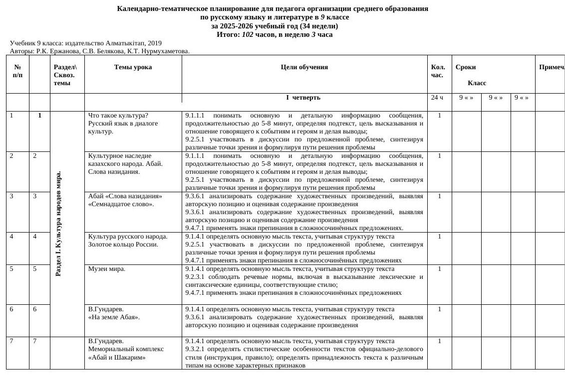 9 кл КТП 2025-26 Я2 А