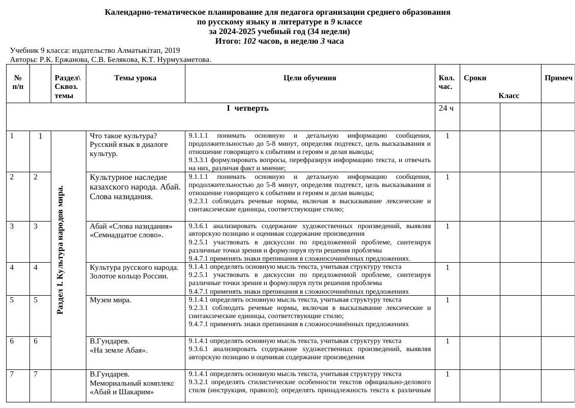 9 кл КТП 25-26 АЛМАТЫКІТАП