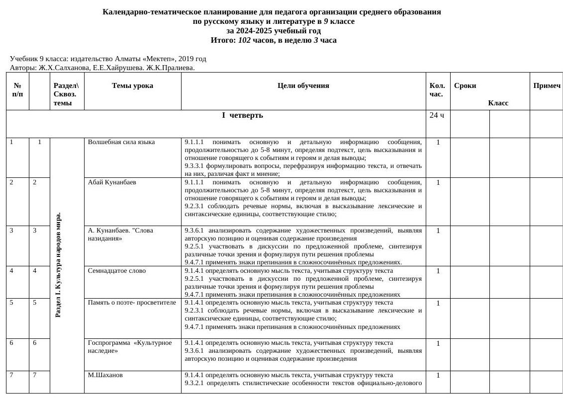 9 кл КТП 25-26 МЕКТЕП