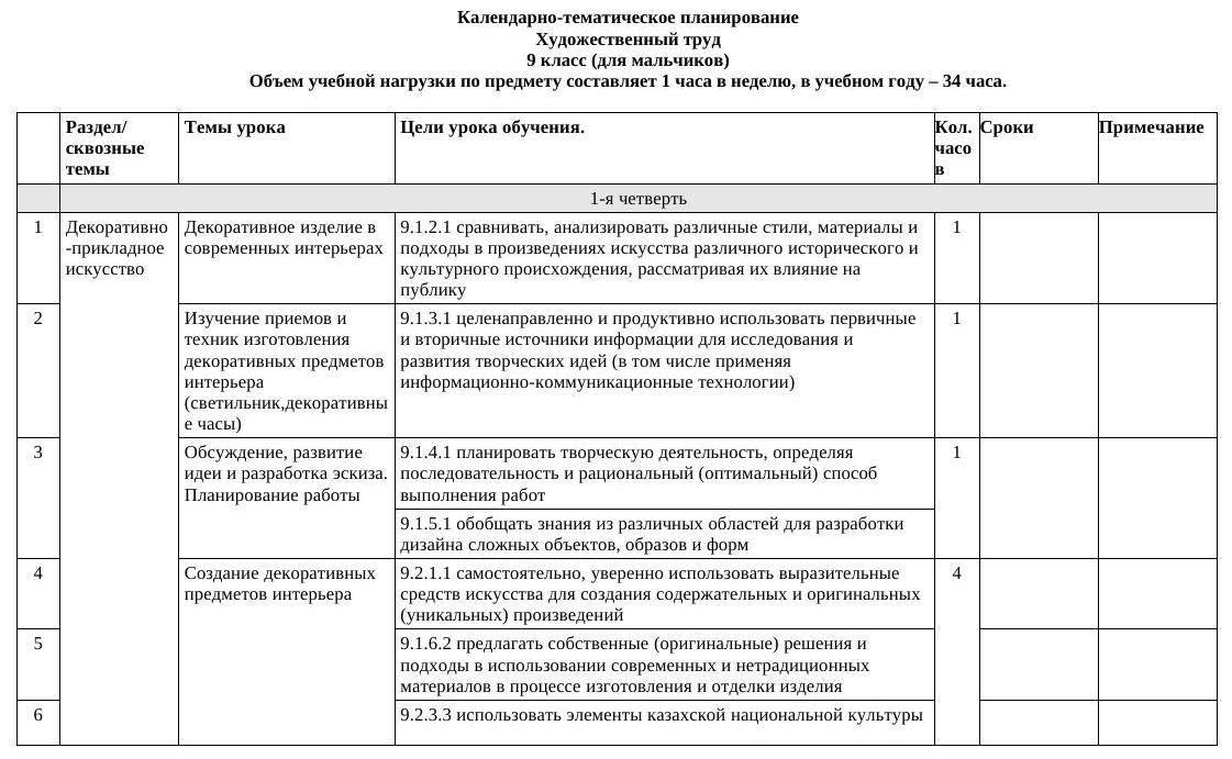 9 кл.мал.КТП