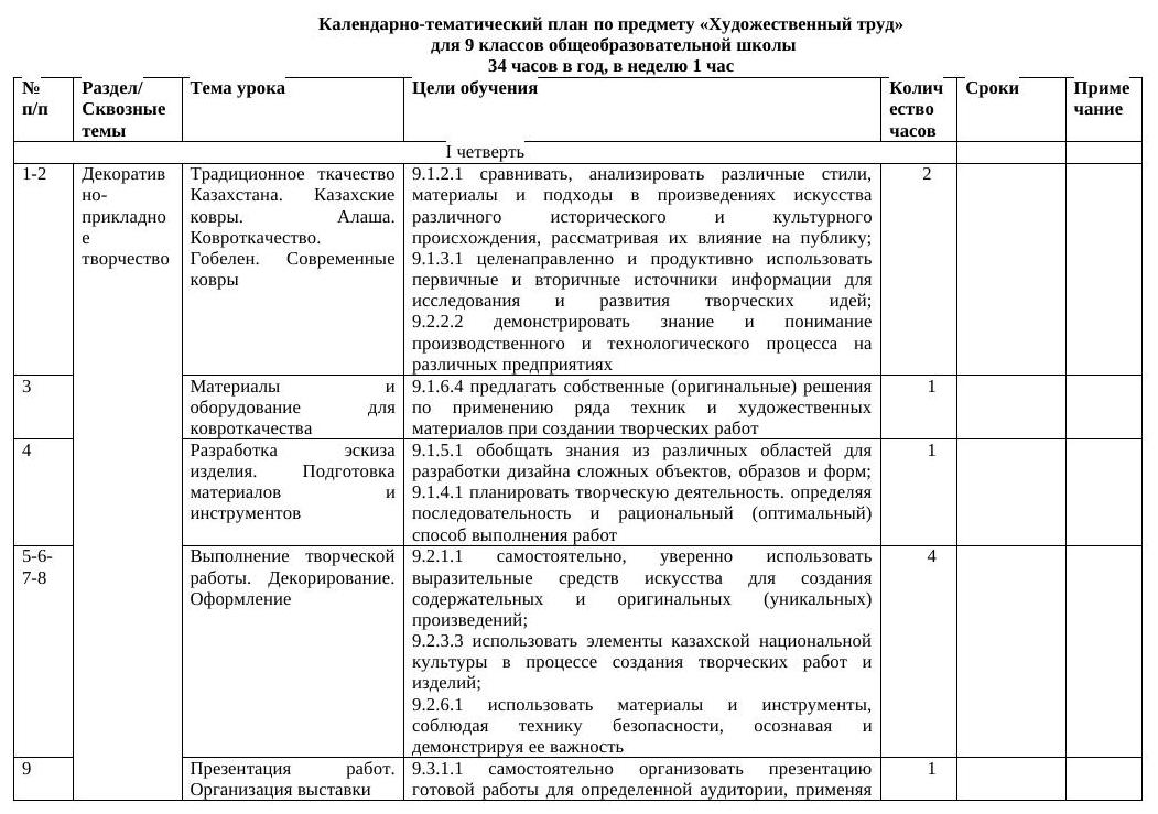 Календарно-тематический план по художественному труду 9 класс на 34 часа с 