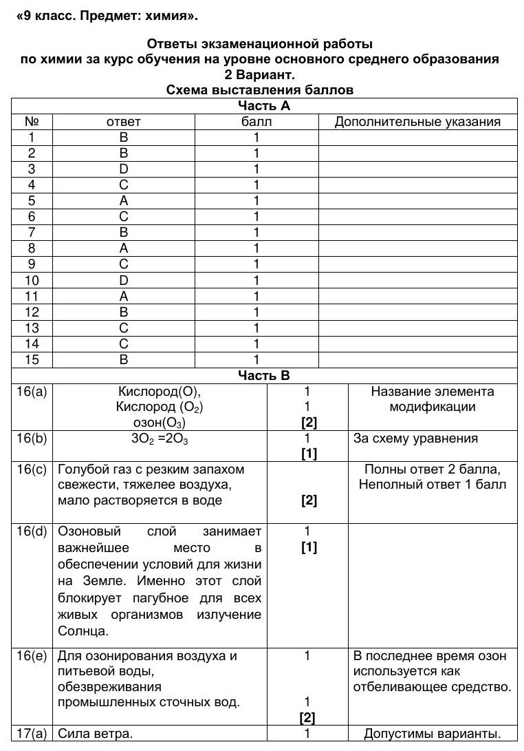химия 9 класс Вариант 2 СОШ 24 25 рус ответ