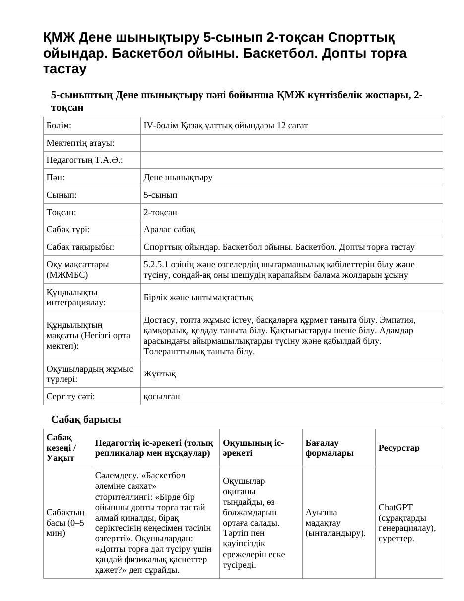 ҚМЖ Дене шынықтыру 5-сынып 2-тоқсан Спорттық ойындар. Баскетбол ойыны. Баскетбол. Допты торға тастау