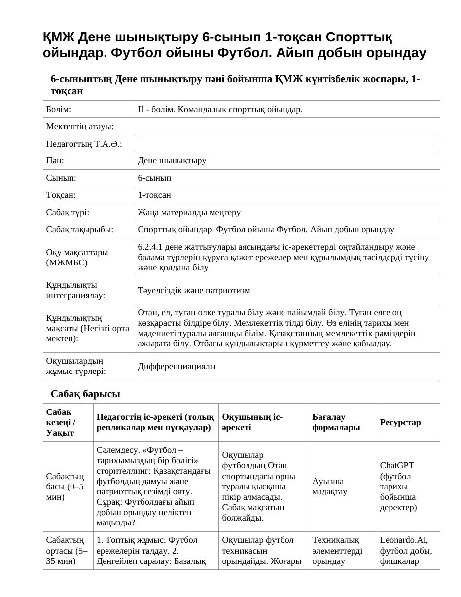 ҚМЖ Дене шынықтыру 6-сынып 1-тоқсан Спорттық ойындар. Футбол ойыны Футбол. Айып добын орындау