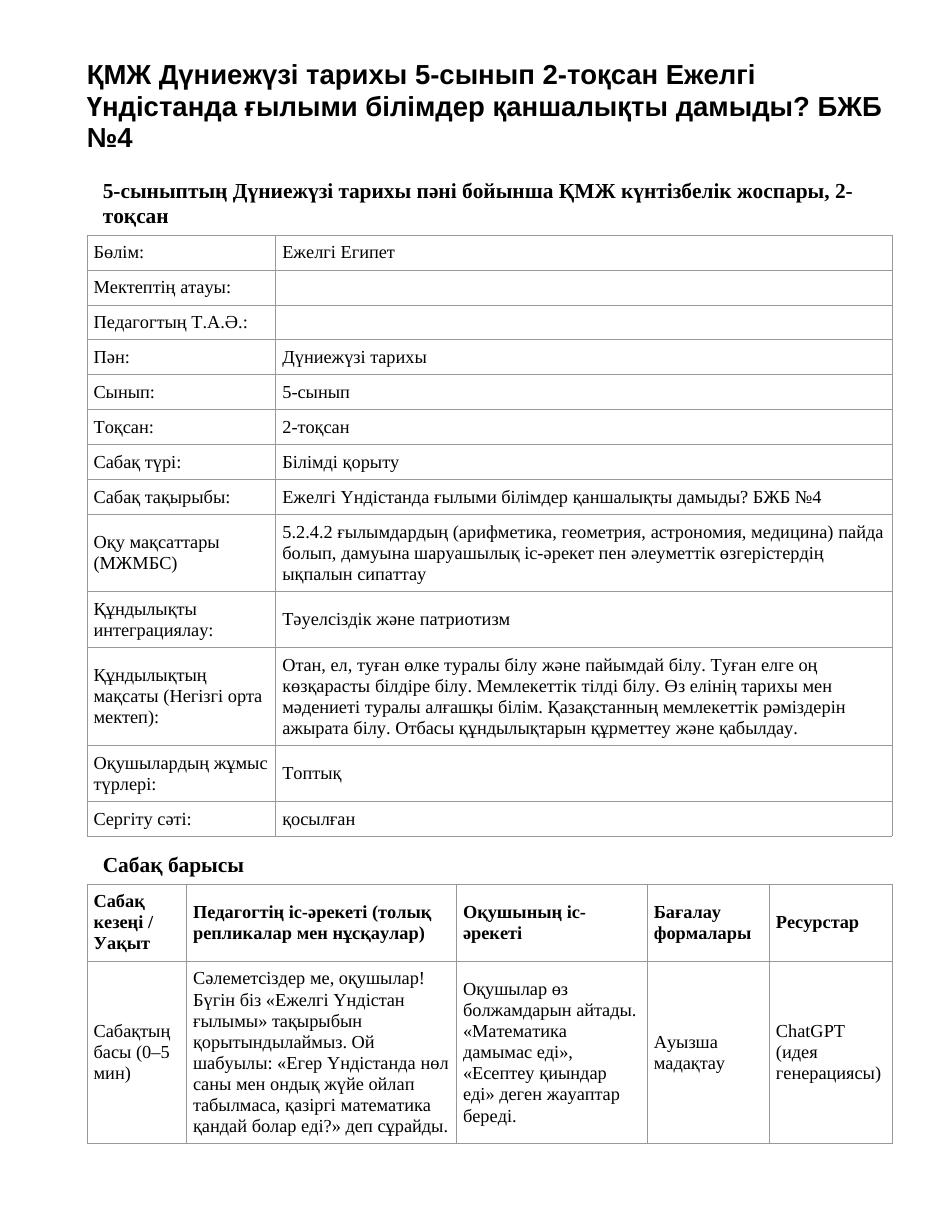 ҚМЖ Дүниежүзі тарихы 5-сынып 2-тоқсан Ежелгі Үндістанда ғылыми білімдер қаншалықты дамыды? БЖБ №4