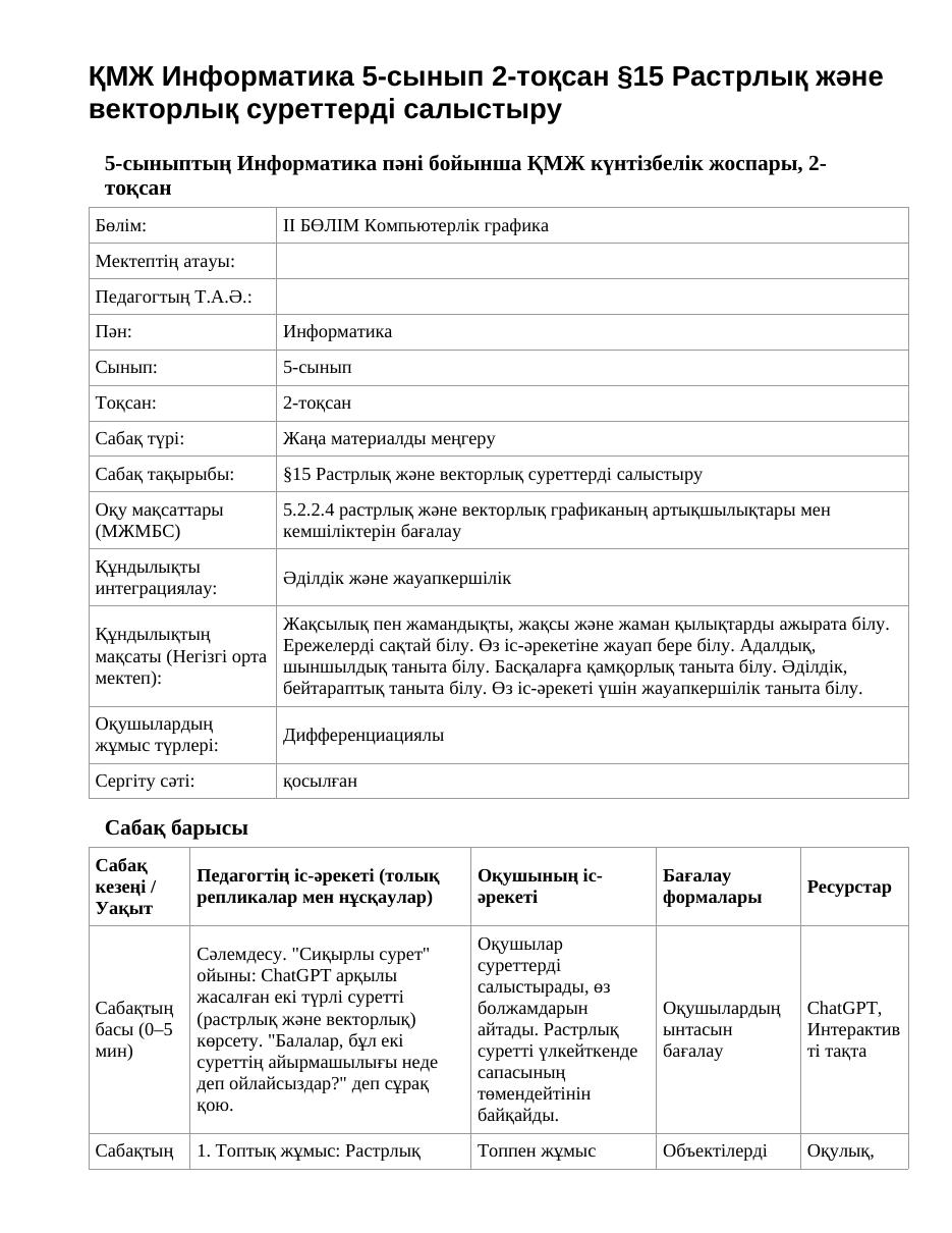 ҚМЖ Информатика 5-сынып 2-тоқсан §15 Растрлық және векторлық суреттерді салыстыру
