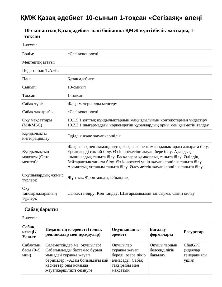 ҚМЖ Қазақ әдебиет 10-сынып 1-тоқсан «Сегізаяқ» өлеңі
