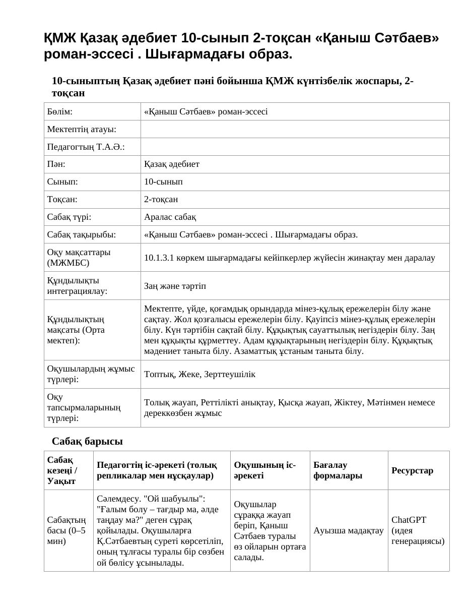 ҚМЖ Қазақ әдебиет 10-сынып 2-тоқсан «Қаныш Сәтбаев» роман-эссесі . Шығармадағы образ.