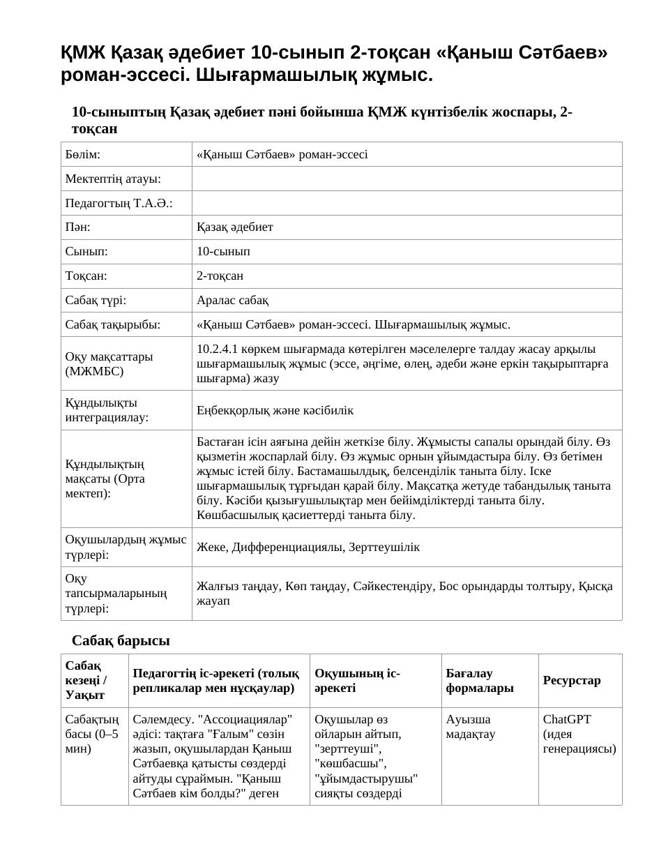 ҚМЖ Қазақ әдебиет 10-сынып 2-тоқсан «Қаныш Сәтбаев» роман-эссесі. Шығармашылық жұмыс.