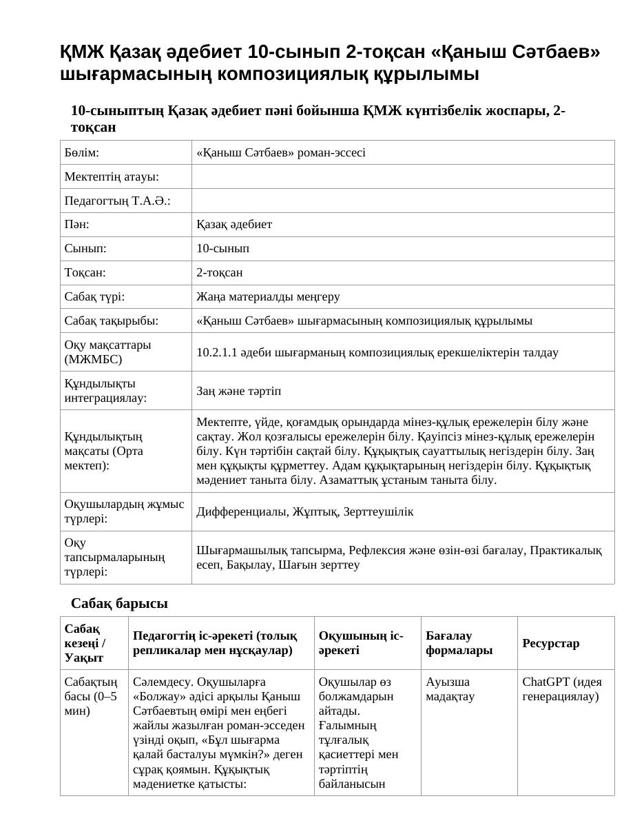 ҚМЖ Қазақ әдебиет 10-сынып 2-тоқсан «Қаныш Сәтбаев» шығармасының композициялық құрылымы