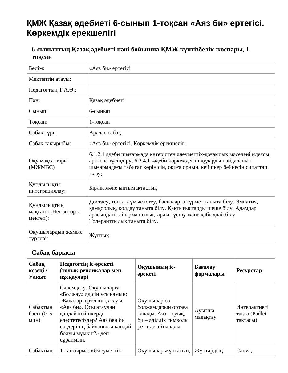ҚМЖ Қазақ әдебиеті 6-сынып 1-тоқсан «Аяз би» ертегісі. Көркемдік ерекшелігі