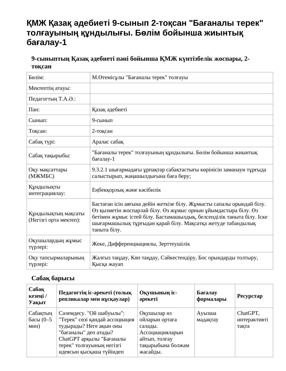 ҚМЖ Қазақ әдебиеті 9-сынып 2-тоқсан "Бағаналы терек" толғауының құндылығы. Бөлім бойынша жиынтық бағалау-1