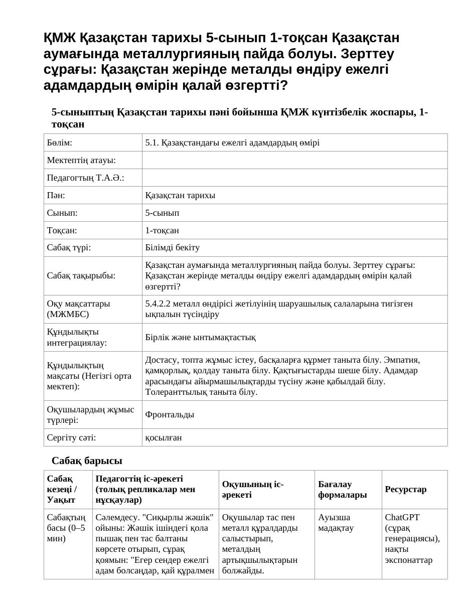 ҚМЖ Қазақстан тарихы 5-сынып 1-тоқсан Қазақстан аумағында металлургияның пайда болуы. Зерттеу сұрағы: Қазақстан жерінде металды өндіру ежелгі адамдардың өмірін қалай өзгертті?