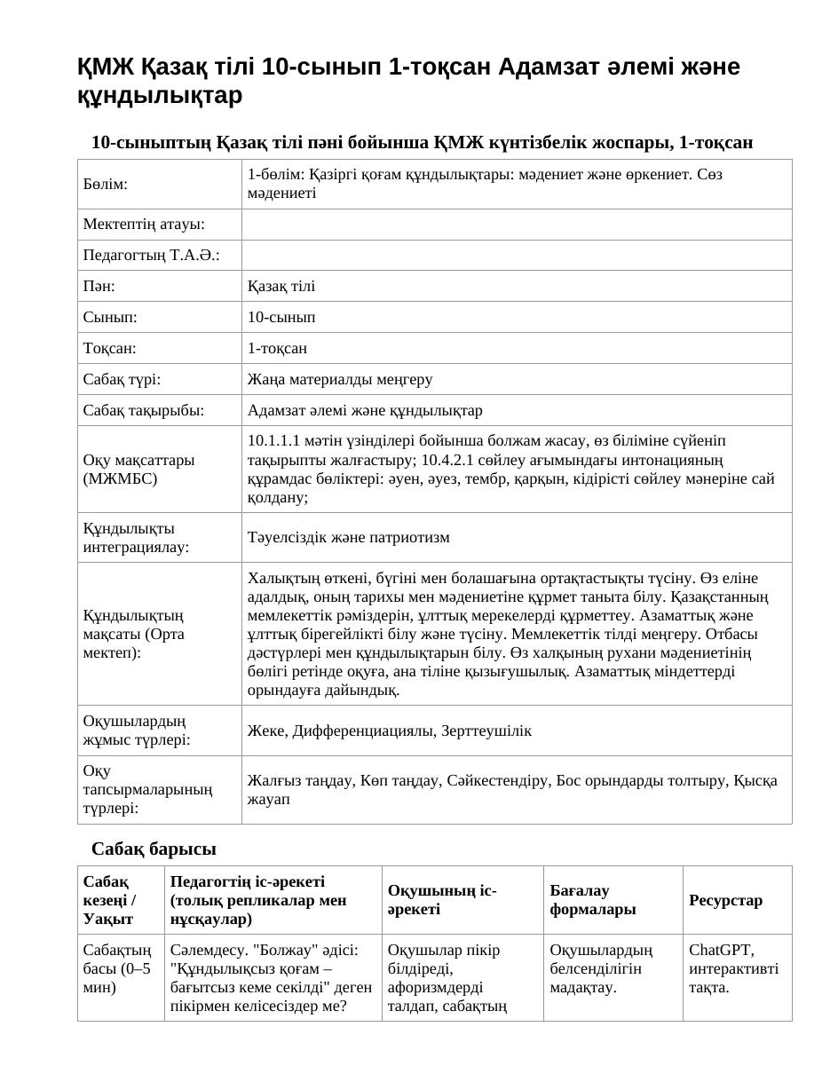 ҚМЖ Қазақ тілі 10-сынып 1-тоқсан Адамзат әлемі және құндылықтар