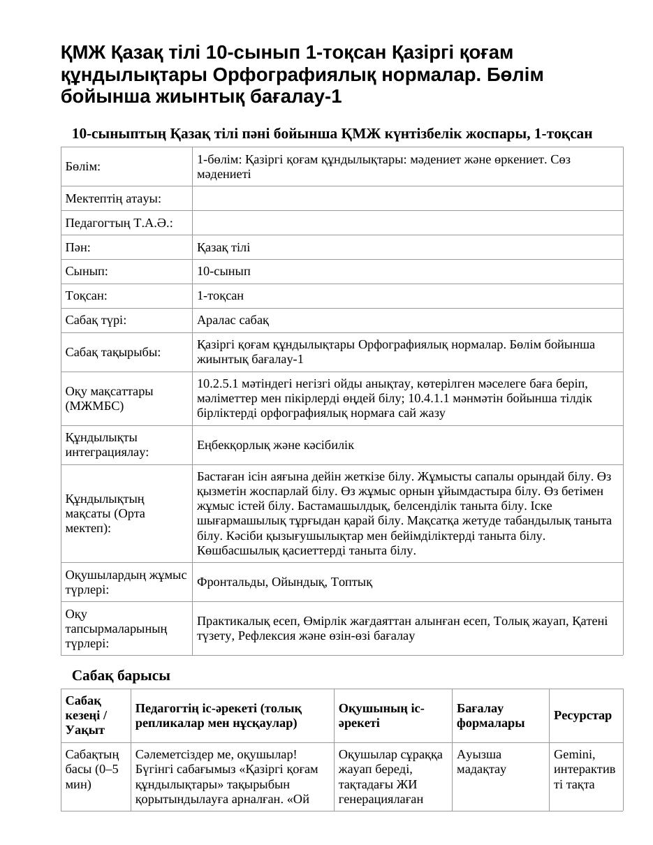 ҚМЖ Қазақ тілі 10-сынып 1-тоқсан Қазіргі қоғам құндылықтары Орфографиялық нормалар. Бөлім бойынша жиынтық бағалау-1