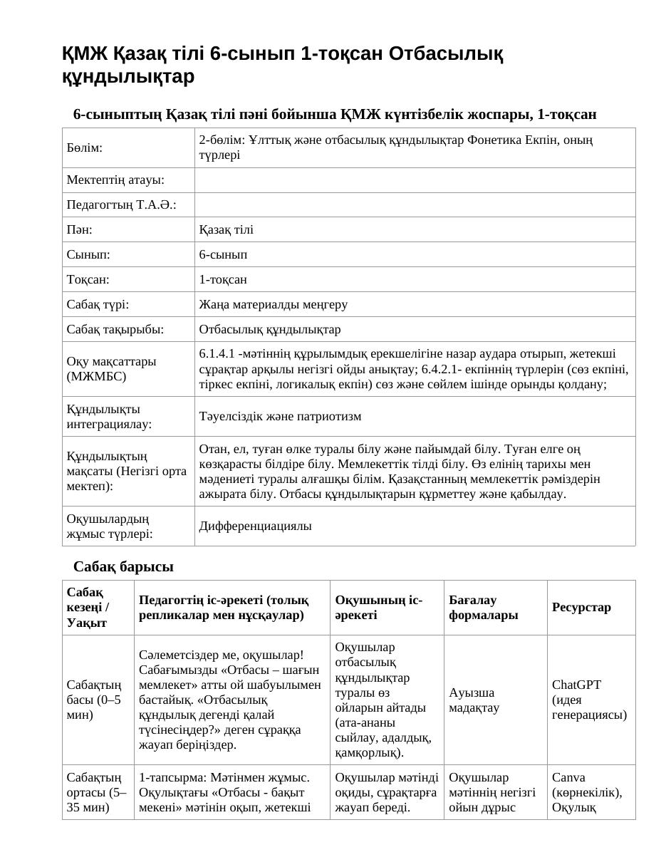 ҚМЖ Қазақ тілі 6-сынып 1-тоқсан Отбасылық құндылықтар