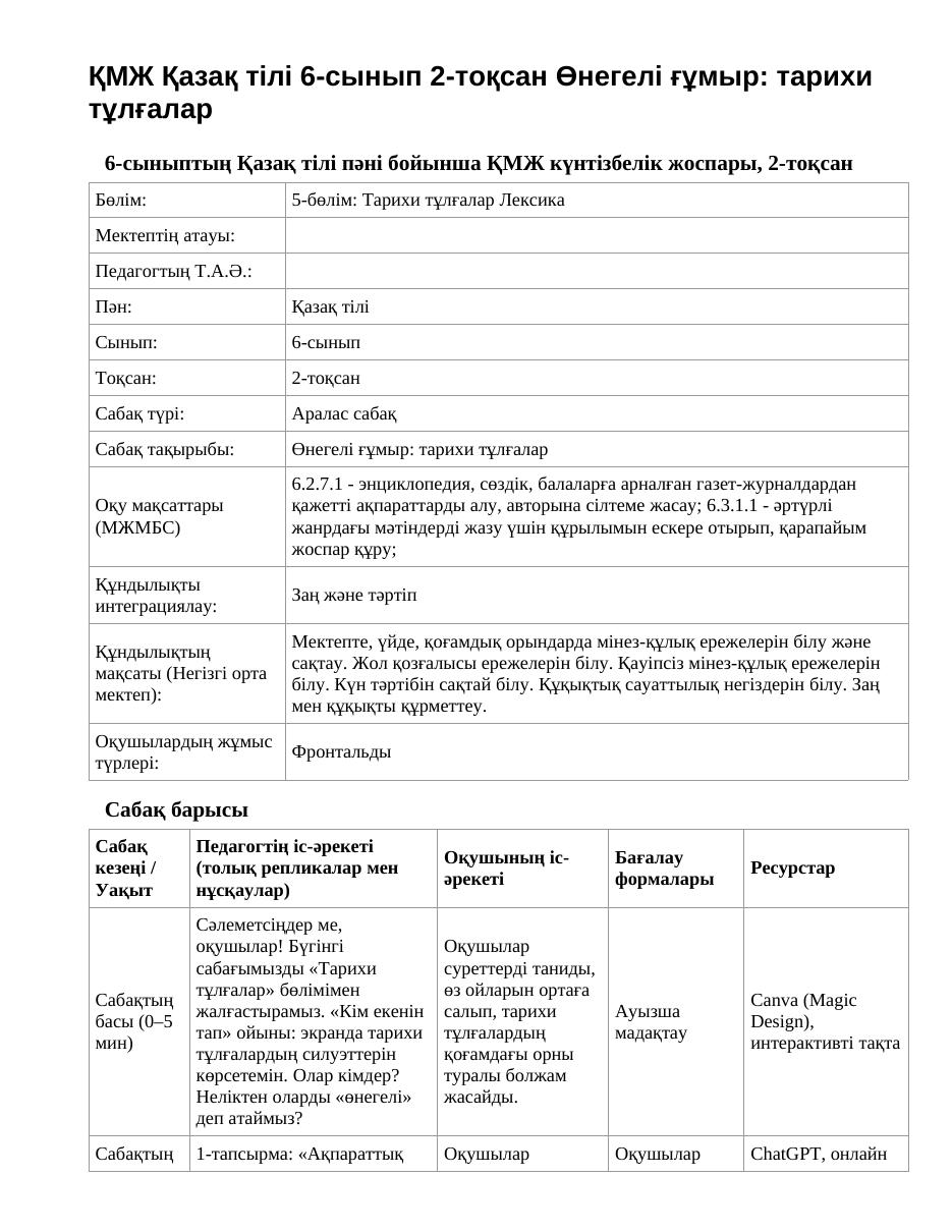 ҚМЖ Қазақ тілі 6-сынып 2-тоқсан Өнегелі ғұмыр: тарихи тұлғалар