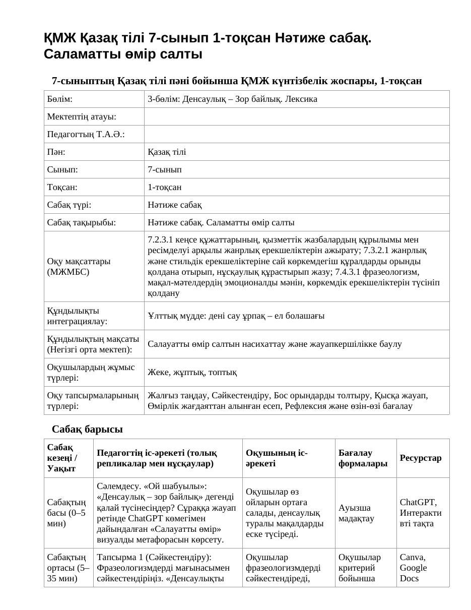 ҚМЖ Қазақ тілі 7-сынып 1-тоқсан Нәтиже сабақ. Саламатты өмір салты
