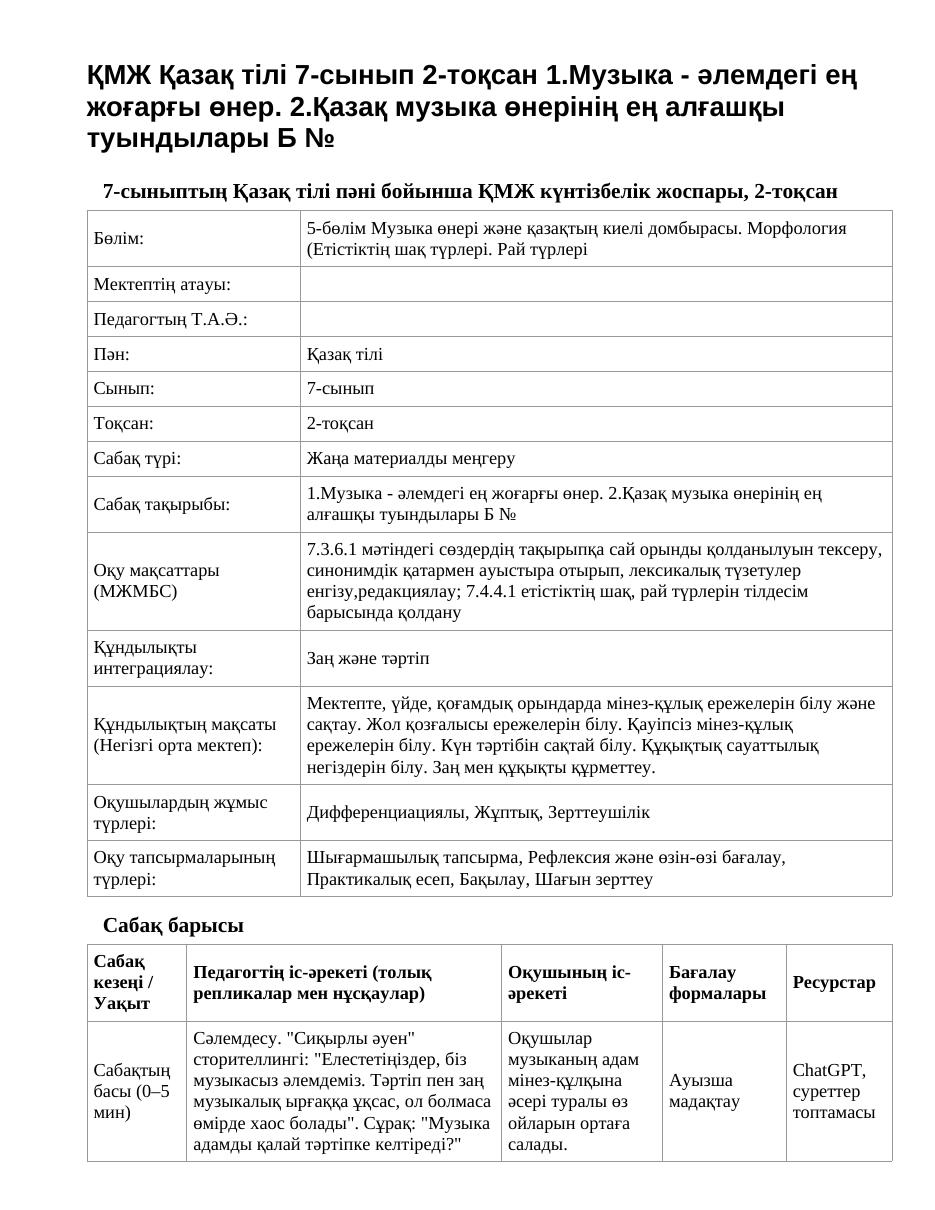 ҚМЖ Қазақ тілі 7-сынып 2-тоқсан 1.Музыка - әлемдегі ең жоғарғы өнер. 2.Қазақ музыка өнерінің ең алғашқы туындылары Б №