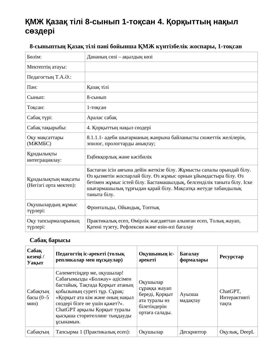ҚМЖ Қазақ тілі 8-сынып 1-тоқсан 4. Қорқыттың нақыл сөздері