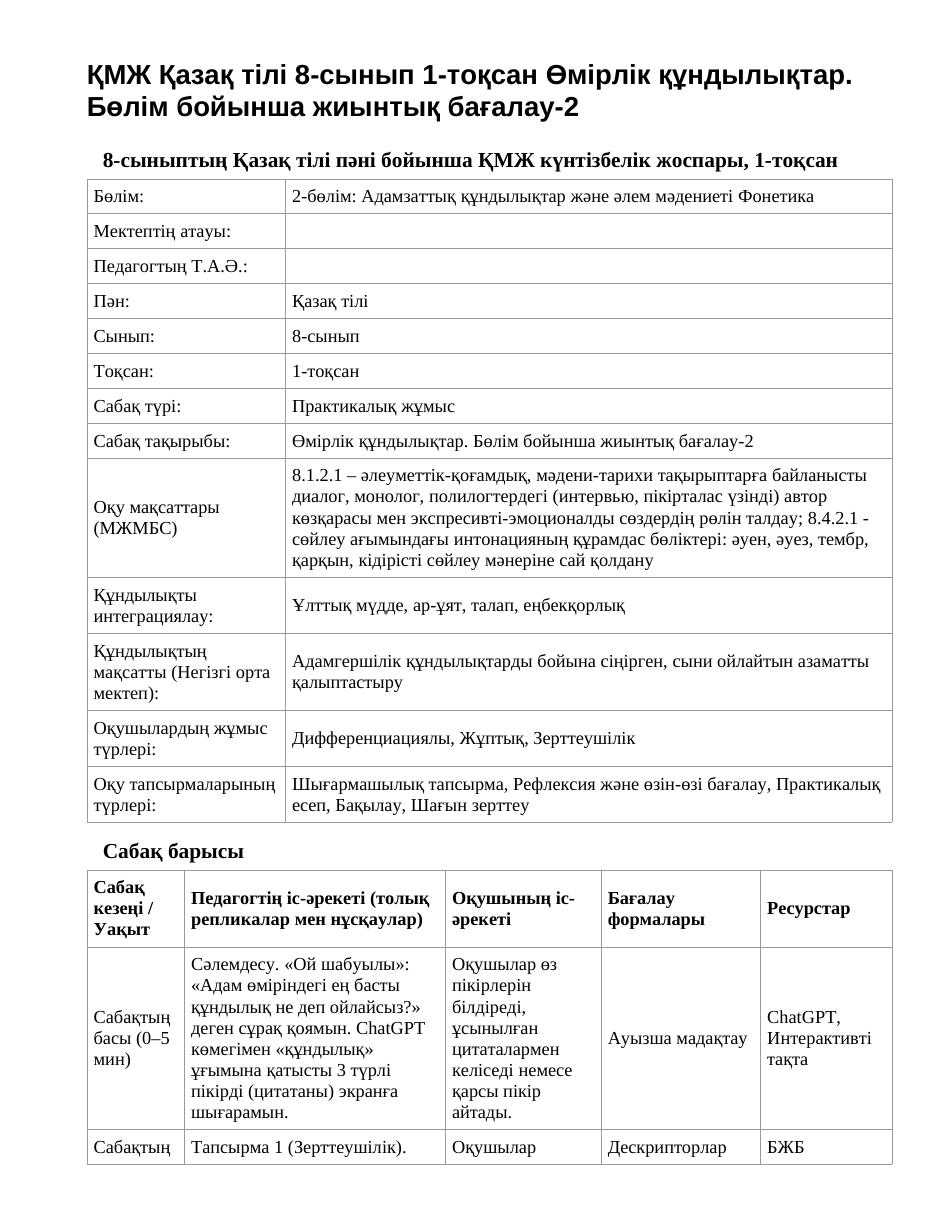 ҚМЖ Қазақ тілі 8-сынып 1-тоқсан Өмірлік құндылықтар. Бөлім бойынша жиынтық бағалау-2