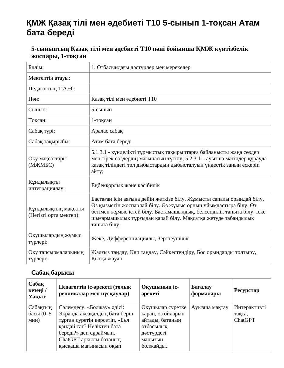 ҚМЖ Қазақ тілі мен әдебиеті Т2 5-сынып 1-тоқсан Атам бата береді