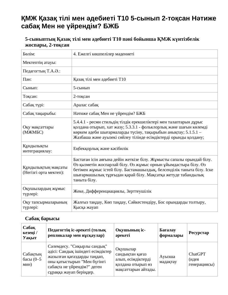 ҚМЖ Қазақ тілі мен әдебиеті Т2 5-сынып 2-тоқсан Нәтиже сабақ Мен не үйрендім? БЖБ