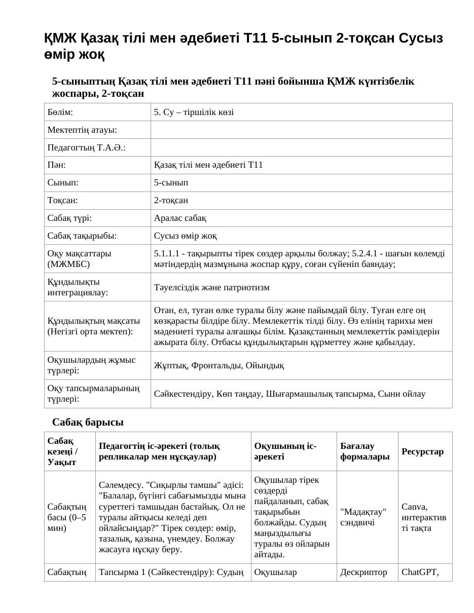 ҚМЖ Қазақ тілі мен әдебиеті Т2 5-сынып 2-тоқсан Сусыз өмір жоқ (1-сабақ)