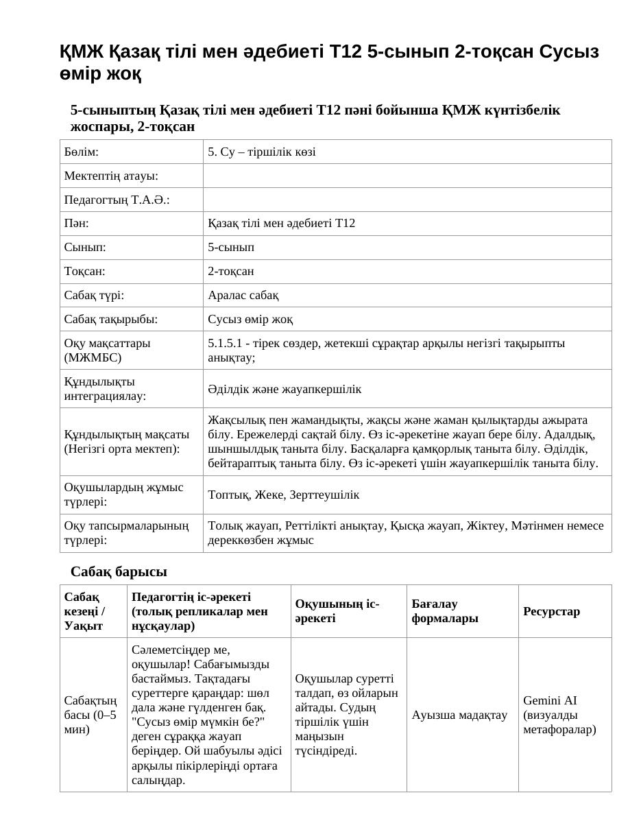 ҚМЖ Қазақ тілі мен әдебиеті Т2 5-сынып 2-тоқсан Сусыз өмір жоқ (2-сабақ)