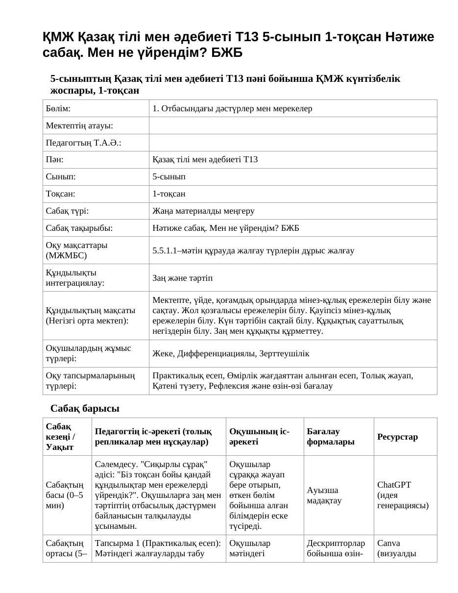 ҚМЖ Қазақ тілі мен әдебиеті Т2 5-сынып 1-тоқсан Нәтиже сабақ. Мен не үйрендім? БЖБ (1-сабақ)
