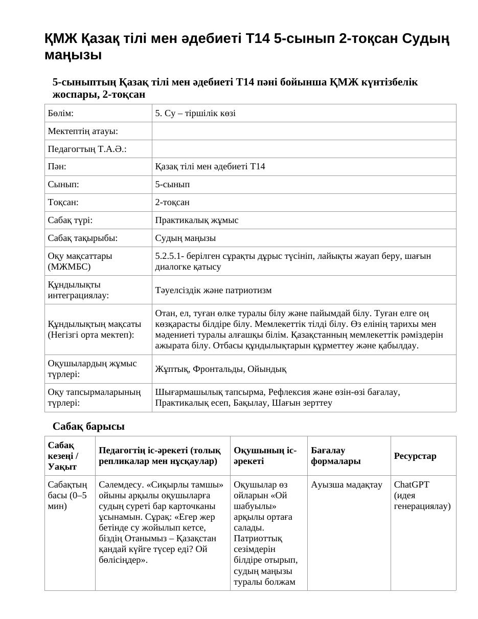 ҚМЖ Қазақ тілі мен әдебиеті Т2 5-сынып 2-тоқсан Судың маңызы (2-сабақ)