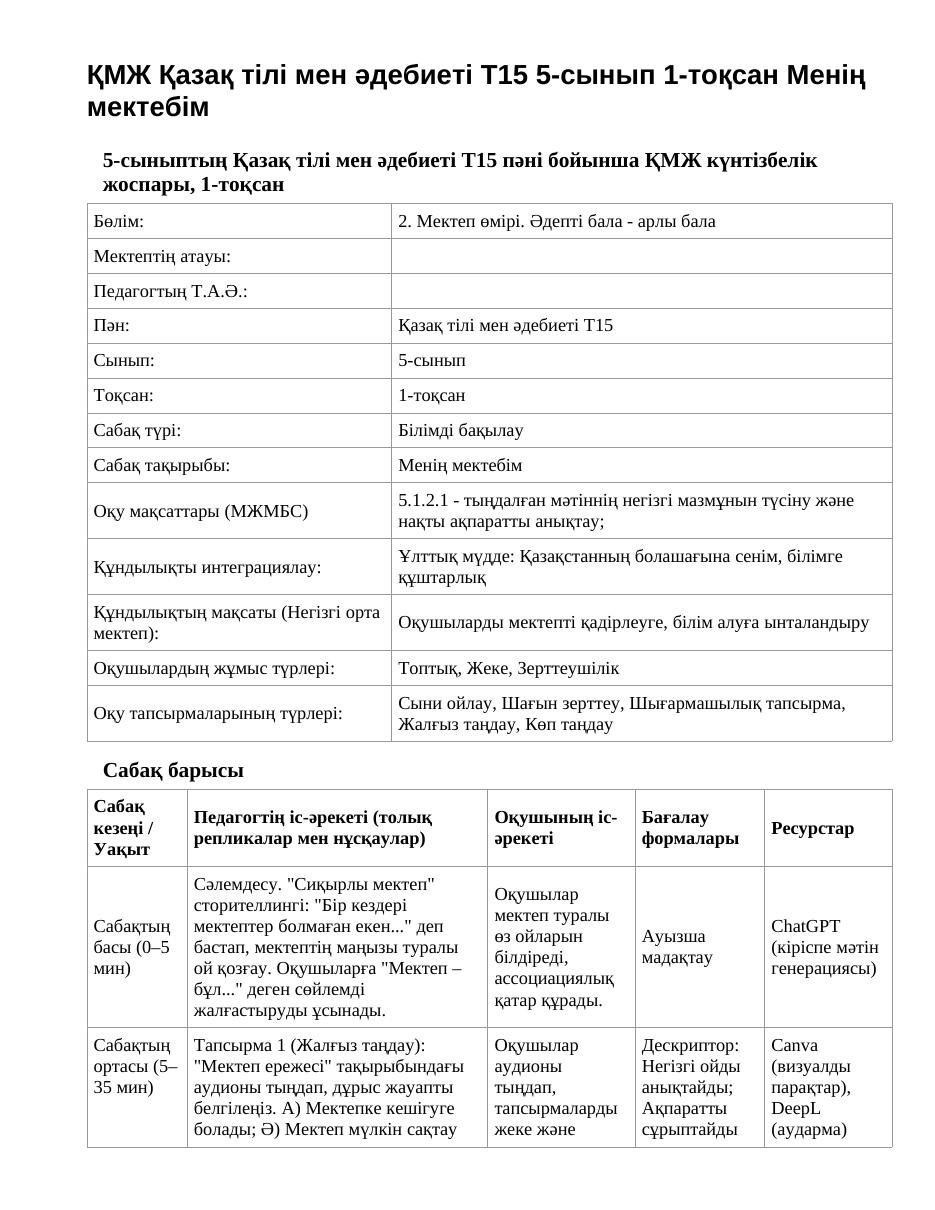 ҚМЖ Қазақ тілі мен әдебиеті Т2 5-сынып 1-тоқсан Менің мектебім (2-сабақ)