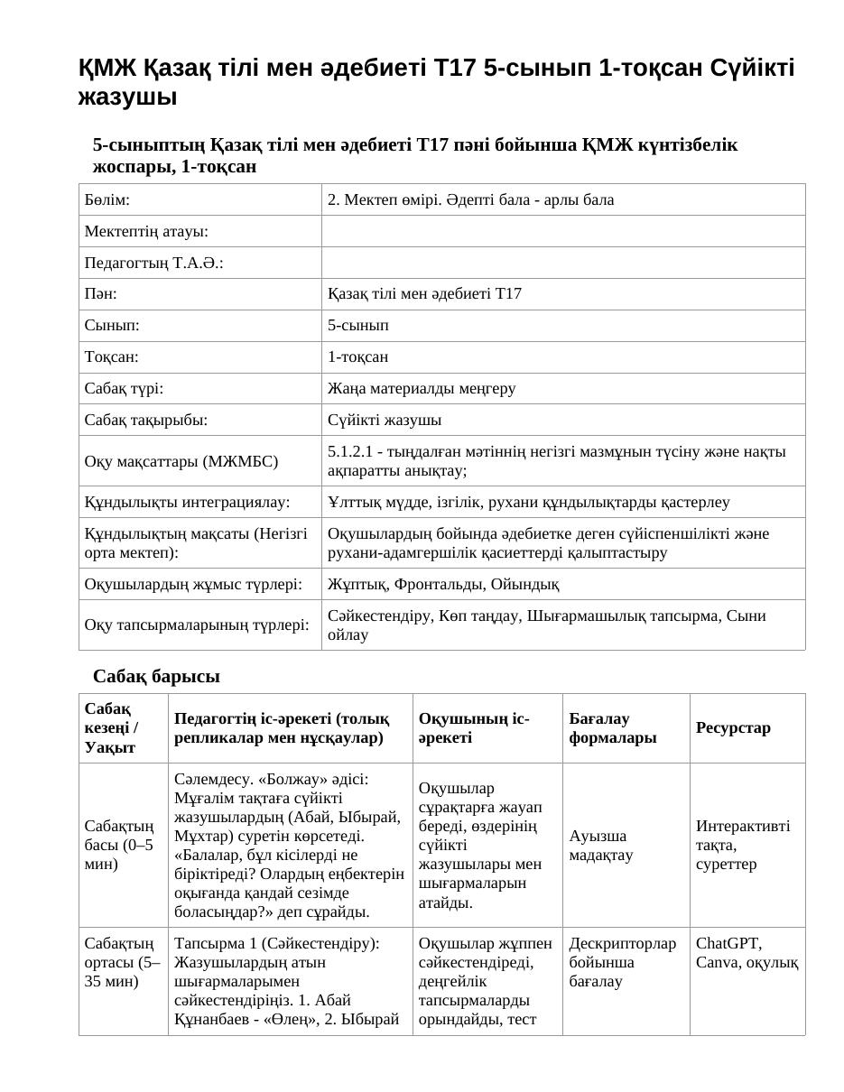 ҚМЖ Қазақ тілі мен әдебиеті Т2 5-сынып 1-тоқсан Сүйікті жазушы (1-сабақ)