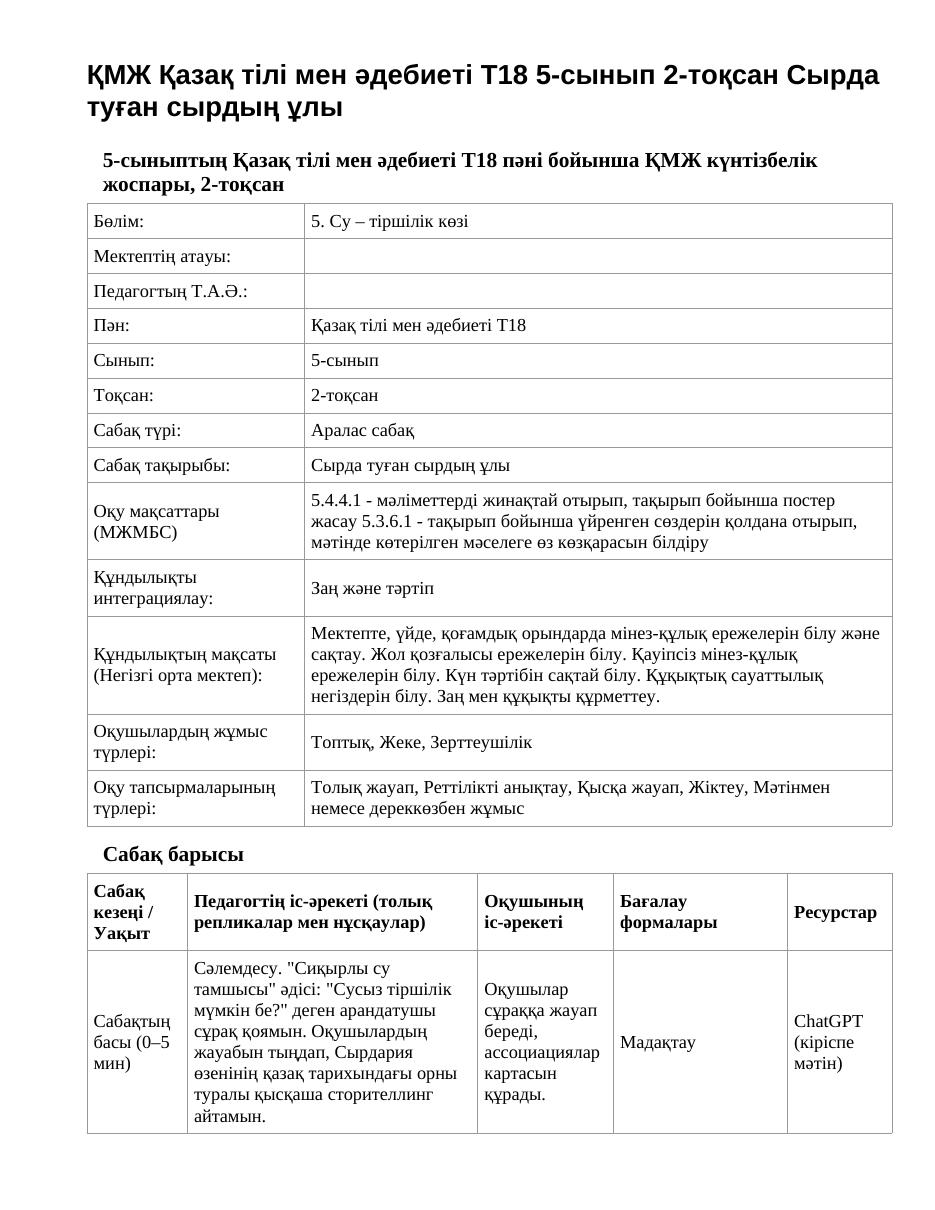 ҚМЖ Қазақ тілі мен әдебиеті Т2 5-сынып 2-тоқсан Сырда туған сырдың ұлы