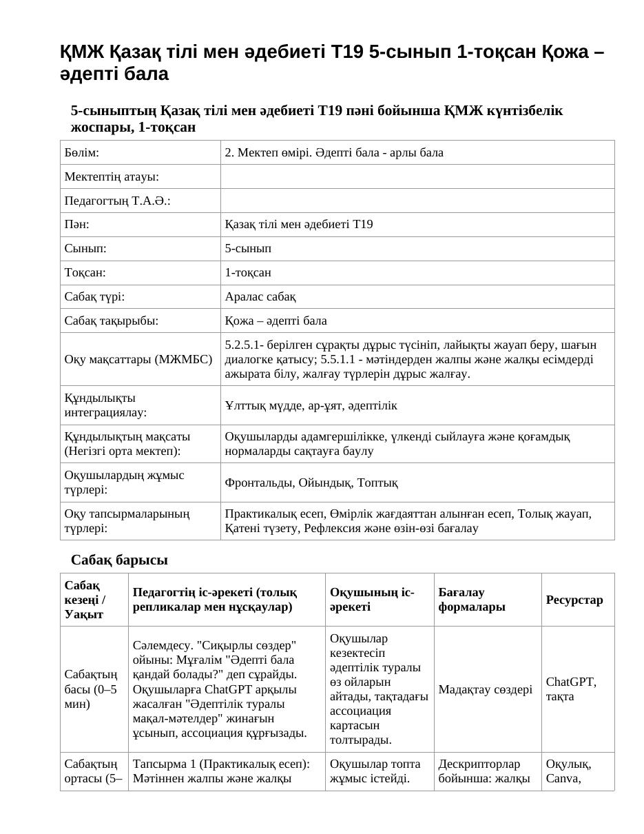 ҚМЖ Қазақ тілі мен әдебиеті Т2 5-сынып 1-тоқсан Қожа – әдепті бала (1-сабақ)