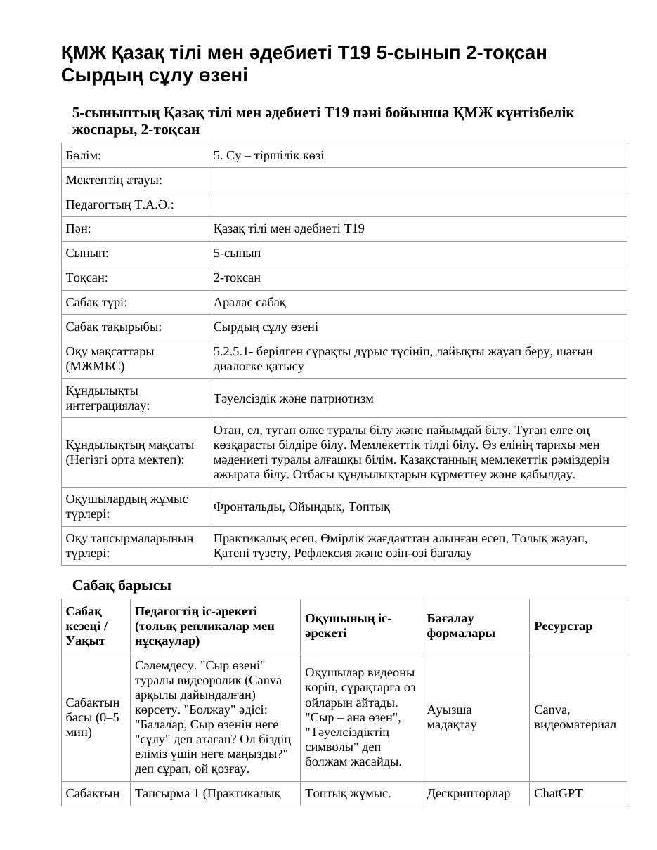 ҚМЖ Қазақ тілі мен әдебиеті Т2 5-сынып 2-тоқсан Сырдың сұлу өзені (1-сабақ)