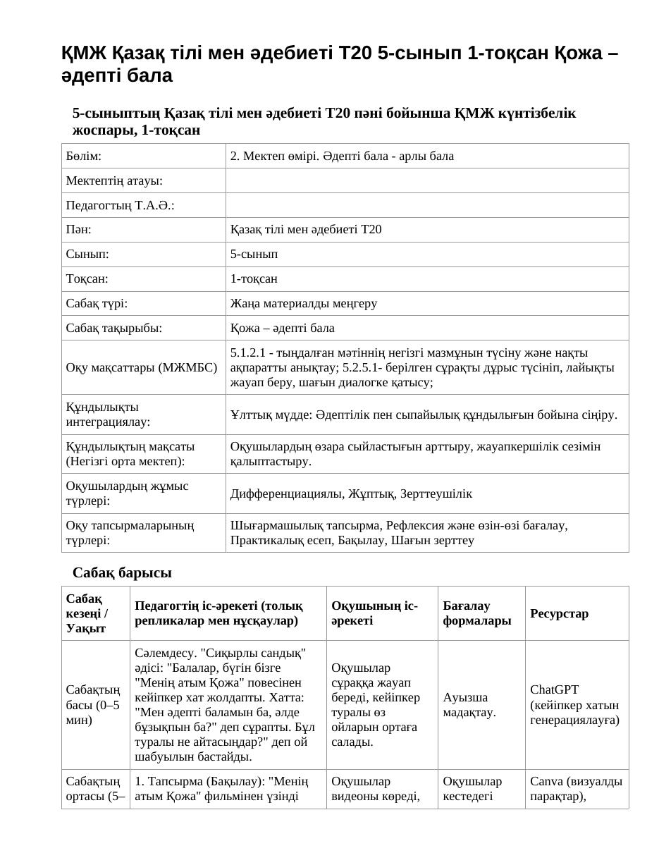 ҚМЖ Қазақ тілі мен әдебиеті Т2 5-сынып 1-тоқсан Қожа – әдепті бала (2-сабақ)