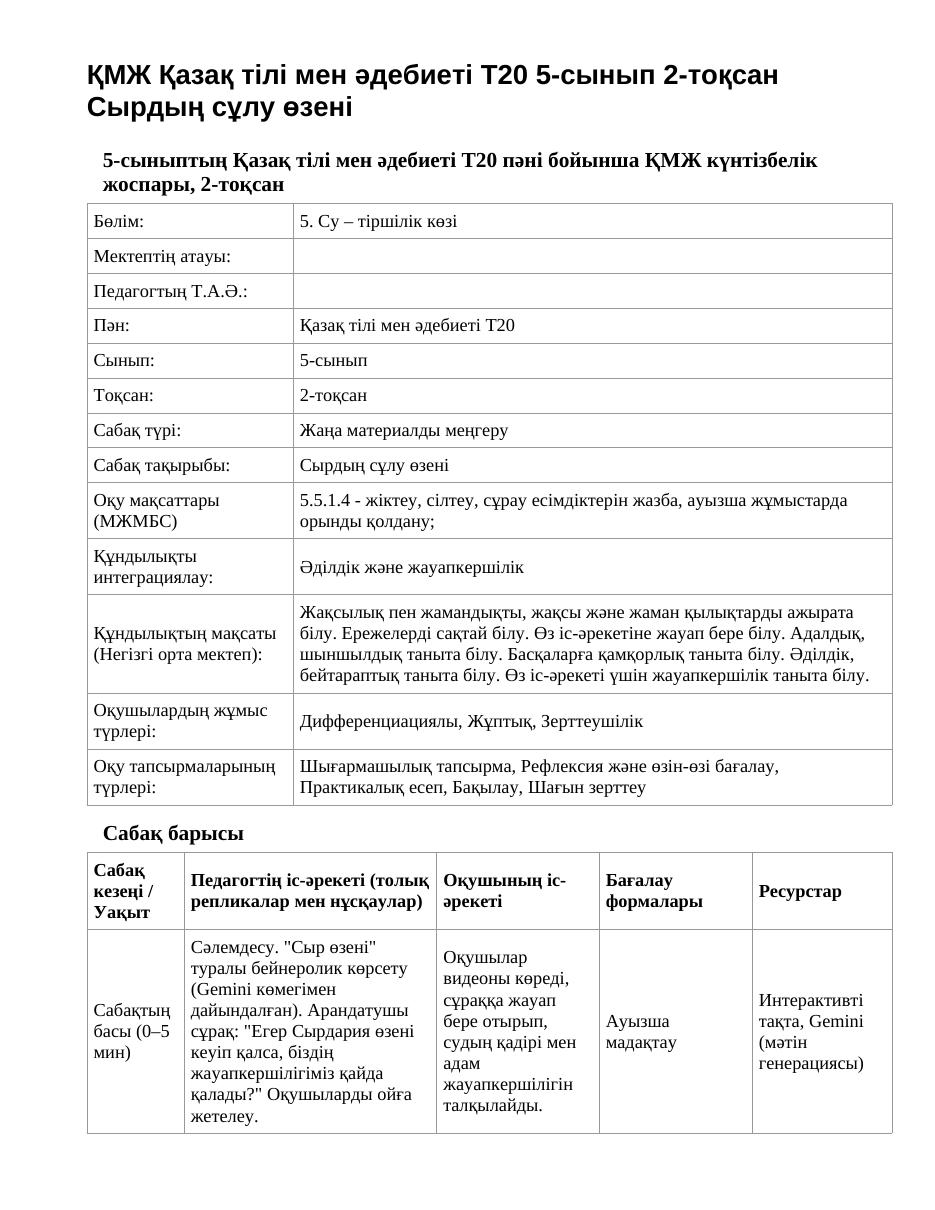 ҚМЖ Қазақ тілі мен әдебиеті Т2 5-сынып 2-тоқсан Сырдың сұлу өзені (2-сабақ)