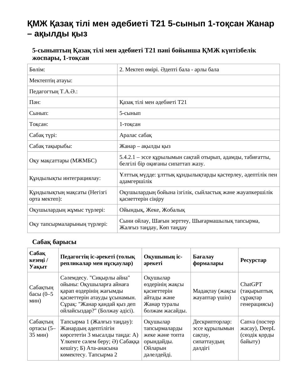 ҚМЖ Қазақ тілі мен әдебиеті Т2 5-сынып 1-тоқсан Жанар – ақылды қыз (1-сабақ)