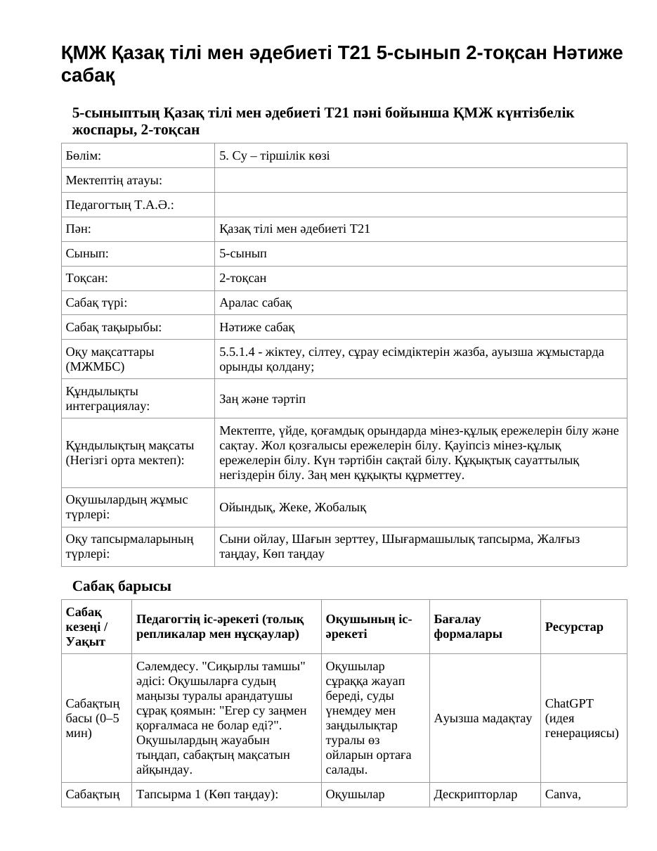 ҚМЖ Қазақ тілі мен әдебиеті Т2 5-сынып 2-тоқсан Нәтиже сабақ