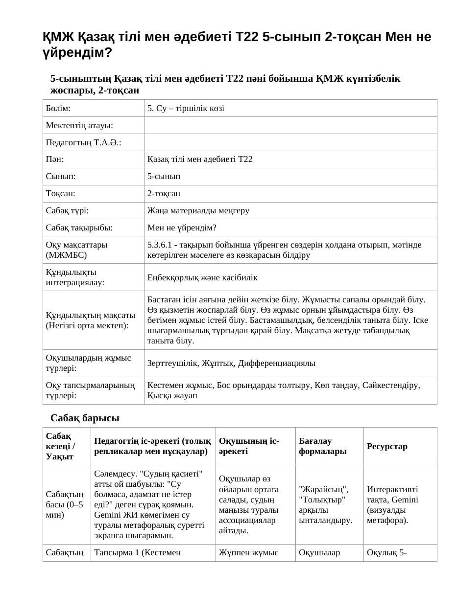ҚМЖ Қазақ тілі мен әдебиеті Т2 5-сынып 2-тоқсан Мен не үйрендім?