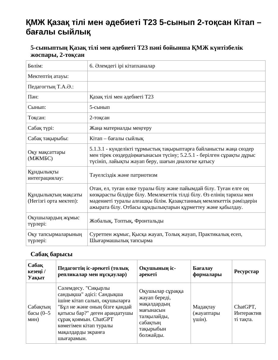 ҚМЖ Қазақ тілі мен әдебиеті Т2 5-сынып 2-тоқсан Кітап – бағалы сыйлық (1-сабақ)