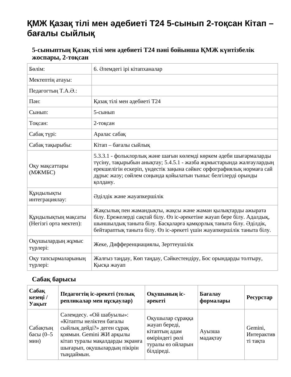 ҚМЖ Қазақ тілі мен әдебиеті Т2 5-сынып 2-тоқсан Кітап – бағалы сыйлық (2-сабақ)