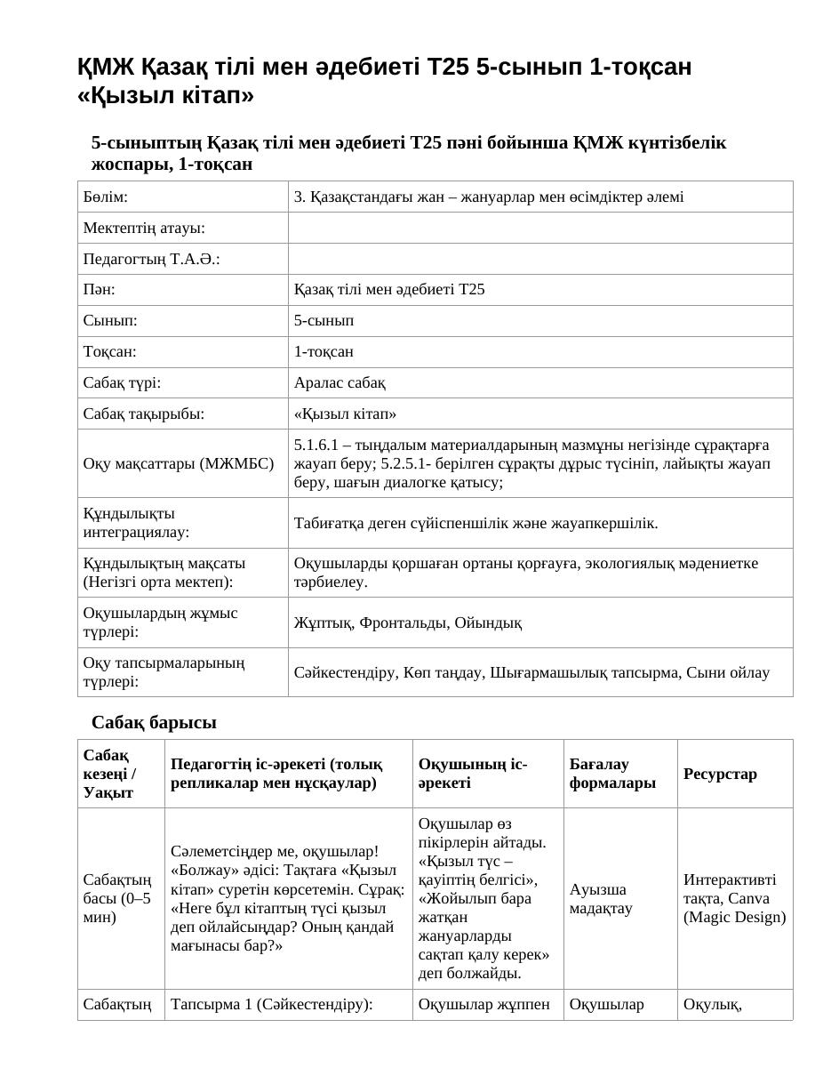 ҚМЖ Қазақ тілі мен әдебиеті Т2 5-сынып 1-тоқсан «Қызыл кітап» (1-сабақ)
