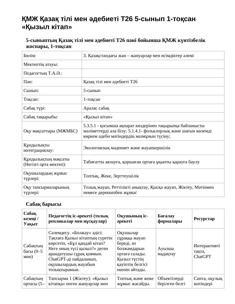 ҚМЖ Қазақ тілі мен әдебиеті Т2 5-сынып 1-тоқсан «Қызыл кітап» (2-сабақ)