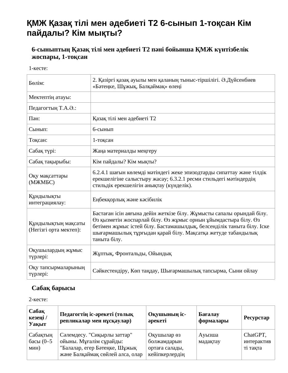 ҚМЖ Қазақ тілі мен әдебиеті Т2 6-сынып 1-тоқсан Кім пайдалы? Кім мықты?